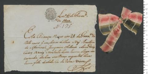 Open original Objet numérique