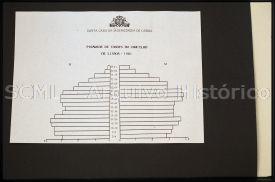 Original Objet numérique not accessible