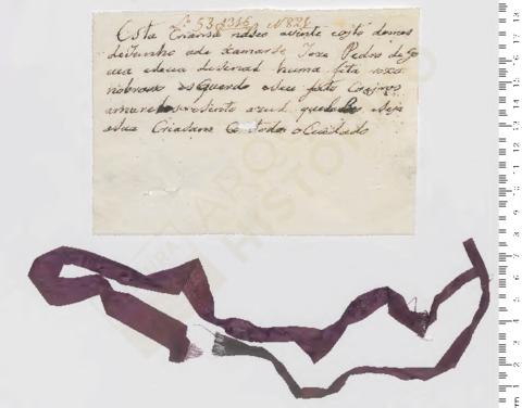 Open original Objet numérique