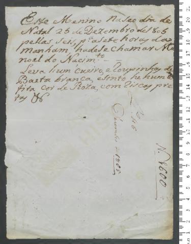 Open original Digital object