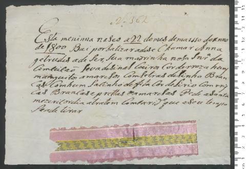 Open original Objet numérique