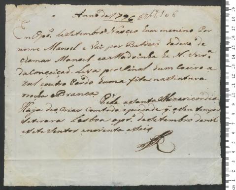 Open original Digitales Objekt