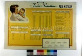 [Plano de um cartaz publicitário da Nestlé]