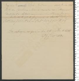 Processo de entrega de Noémia Conceição Silva, criança exposta n.º 66 de 1915