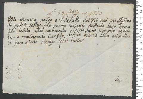 Open original Digital object