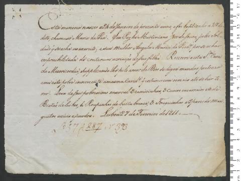 Open original Objet numérique