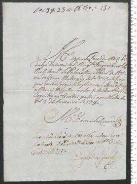 Sinal de João da Cruz e de Maria Angélica, crianças expostas n.º 130 e 131 de 1790