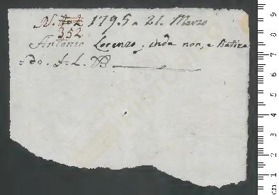 Open original Objet numérique