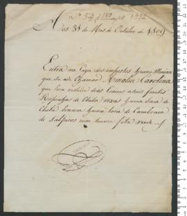 Sinal de Amália Carolina, criança exposta n.º 1332 de 1809