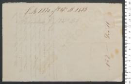 Processo de entrega de Febrónia, criança exposta n.º 1583 de 1870